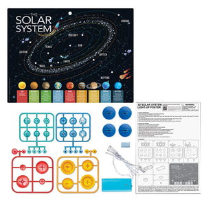 Sistema solar con luces